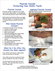 Fluoride Varnish Poster - English